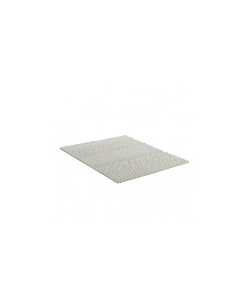 Surmatelas Profile 4 CM à Mémoire de Forme