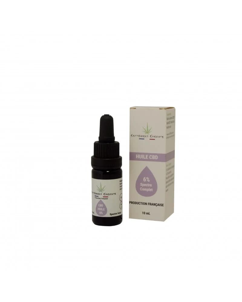 Huile CBD 6 % - Spectre complet