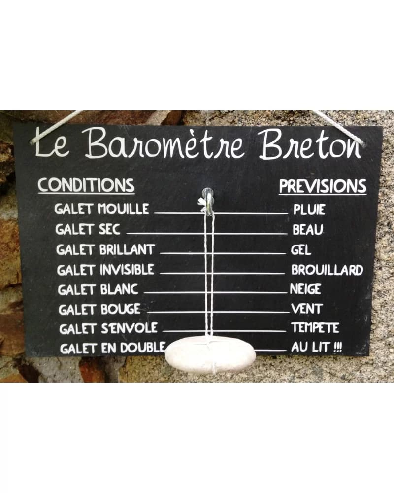 Le Baromètre Breton